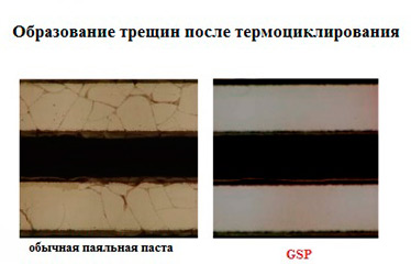 Образование трещин после термоциклирования